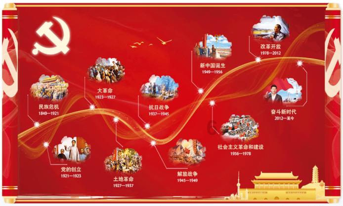 交友须谨慎，三交三不交，检查一下你的朋友圈吧